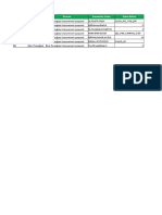 4G Parameter List For Throughput Improvement