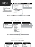 Head First Pmp Project Management Risk Management - 