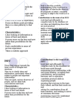 ISTJ personality profile contributions