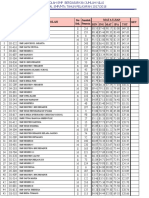 Download Peringkat Smp Negeri Dan Swasta DKI Jakarta 2017-2018 by swandaru SN380642566 doc pdf