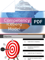 Competency-Iceberg-Model.pptx