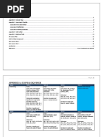 History Curriculum - Assessment 2