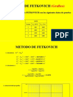 Metodo de Fetkovich 2018
