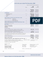 Profit and Loss Account For The Year Ended 31st December, 2006