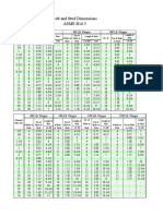 ANSI Flange Bolting Chart