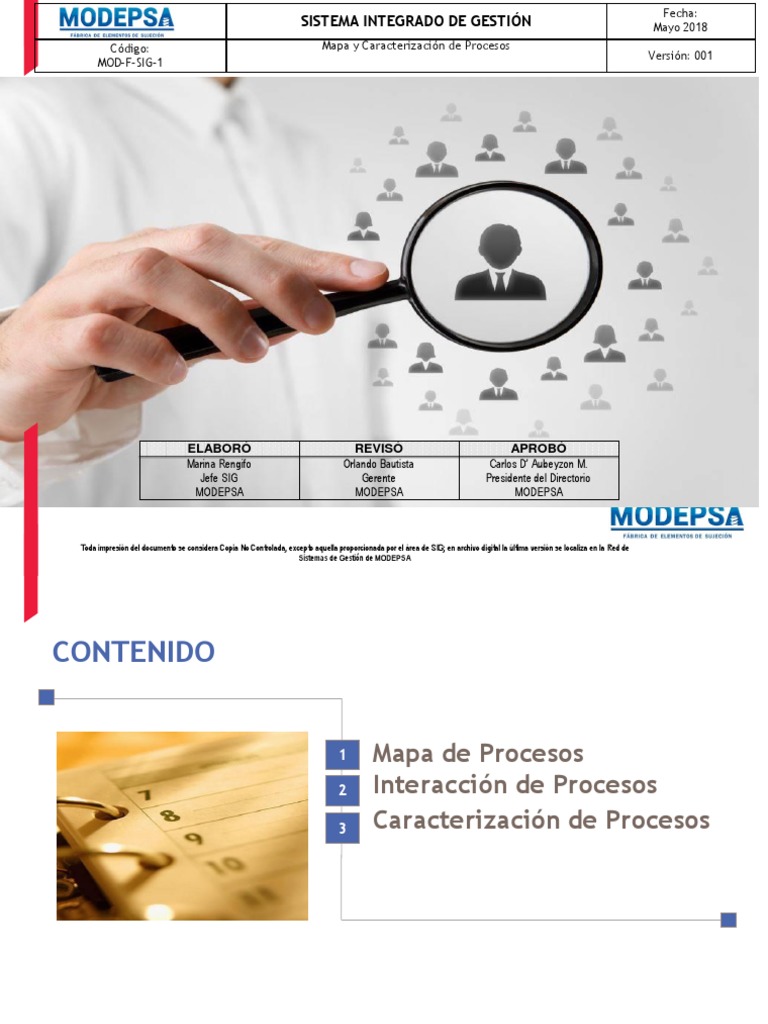Mapa de Procesos de MODEPSA S.A.C. | PDF | Sistema de información ...