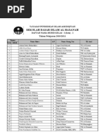 Download DAFTAR KELAS TAHUN 2010-2011 by Syarif Hidayat SN38066603 doc pdf