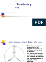 Desarrollo, Territorio y Ordenamiento