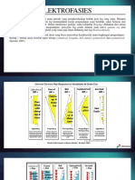 ELEKTROFASIES INTERPRETASI