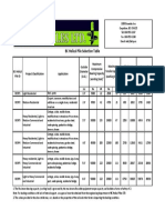 bchp_selection_table.pdf