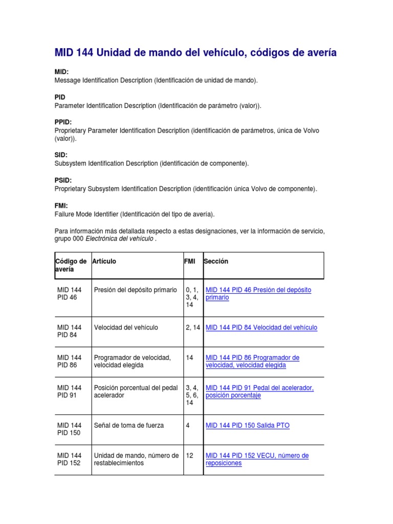 Diagnóstico Falha Volvo Mid 144 zavier
