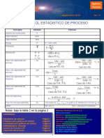 CONTROL ESTADISTICO DE PROCESO.pdf