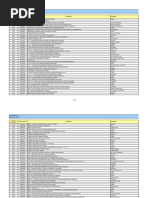 Listagem Entidades Autorizadas a Beneficiar Da Consignacao 2016