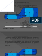 Principio de Bernoulli