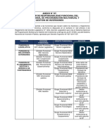 DIRECTIVA RM0 35 2018 EF 15.pdf