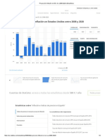 • Proyección Inflación en EE. UU. 2008-2020 _ Estadística