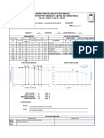 Resultados de Laboratorio Estudio de Suelos