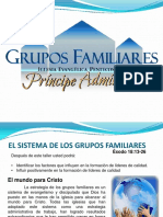 sistemadelosgruposfamiliares-140329184343-phpapp01