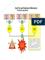 FEHM Protocol Diagrams Figure 3