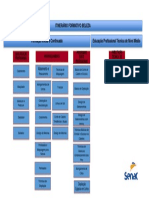 2017021610394828089 Itinerario Formativo Beleza Ppt