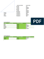 Tugas Decision Tree v3