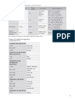 Valores Bioquimicos Normales