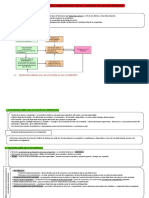 IPDAR * Tema 7.- Aprendizaje del comportamiento táctico I 