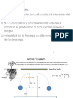 Dia Positi Vas 10