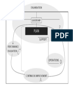 ISO 7 Header Diagram