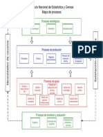 Mapa de Procesos