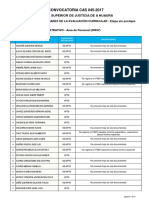 3192 - Evaluacion Sin Puntajes