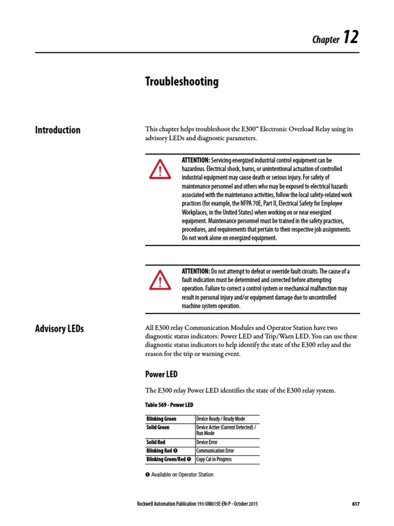 E300 Electronic Overload Relay User Manual Reconocimiento de Fallas