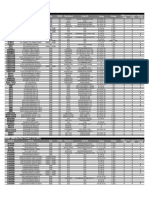 Non-Z170 DDR3 4DIMM Memory QVL Report161222 PDF