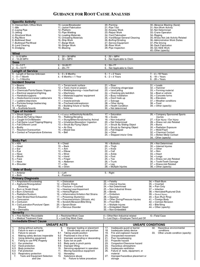 Cause Analysis Guidelines for Incidents | PDF | Risk Management ...