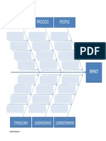 2 Fishbone Diagram Template