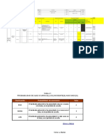 Matriz Iperc para El Ruido Grupo1