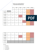 Jadwal Jaga IGD