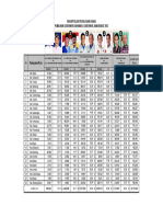 Rekap Perolehan Suara Pilgub Jabar 2013.pdf