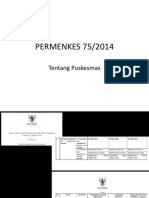 Permenkes 75 2014
