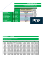 2018 Cronograma EFIP II