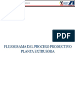 Flujograma Del Proceso Productivo Planta Extrusora
