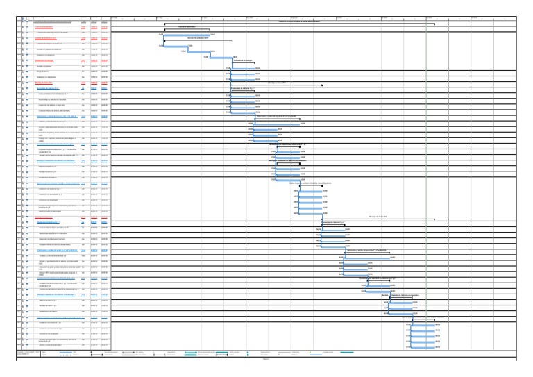 1.Carta Gantt Servicio de Limpieza de Tuberia Andamio