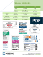 Common ICU Drips.pdf