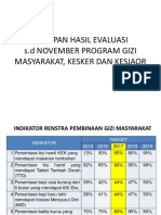 CAKUPAN HASIL Evaluasi