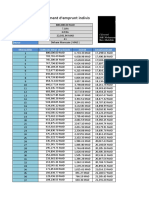 tableau d'amortisement.xlsx