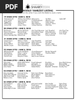 June 2, 2018 Yahrzeit List