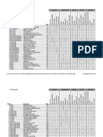 Story Matrix V3 Print Edition 2