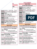 CONJUNCIONE S - 1ERO - SEC-II - Odt