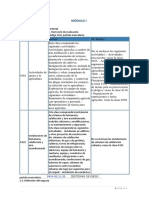 Avance Codigo Ciiu