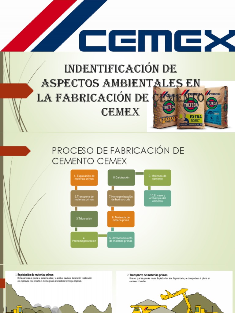 Exposicion de Cemex | PDF | Partículas | Materiales